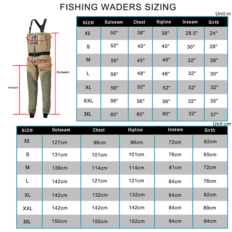 Zippered Waterproof Wader With - đánh giá và giá Fishing Waders