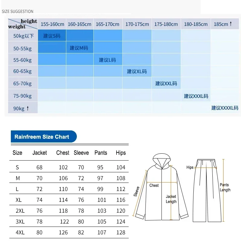 Split Raincoat Jacket Rain Pan - đánh giá và giá Fishing Rain Suit