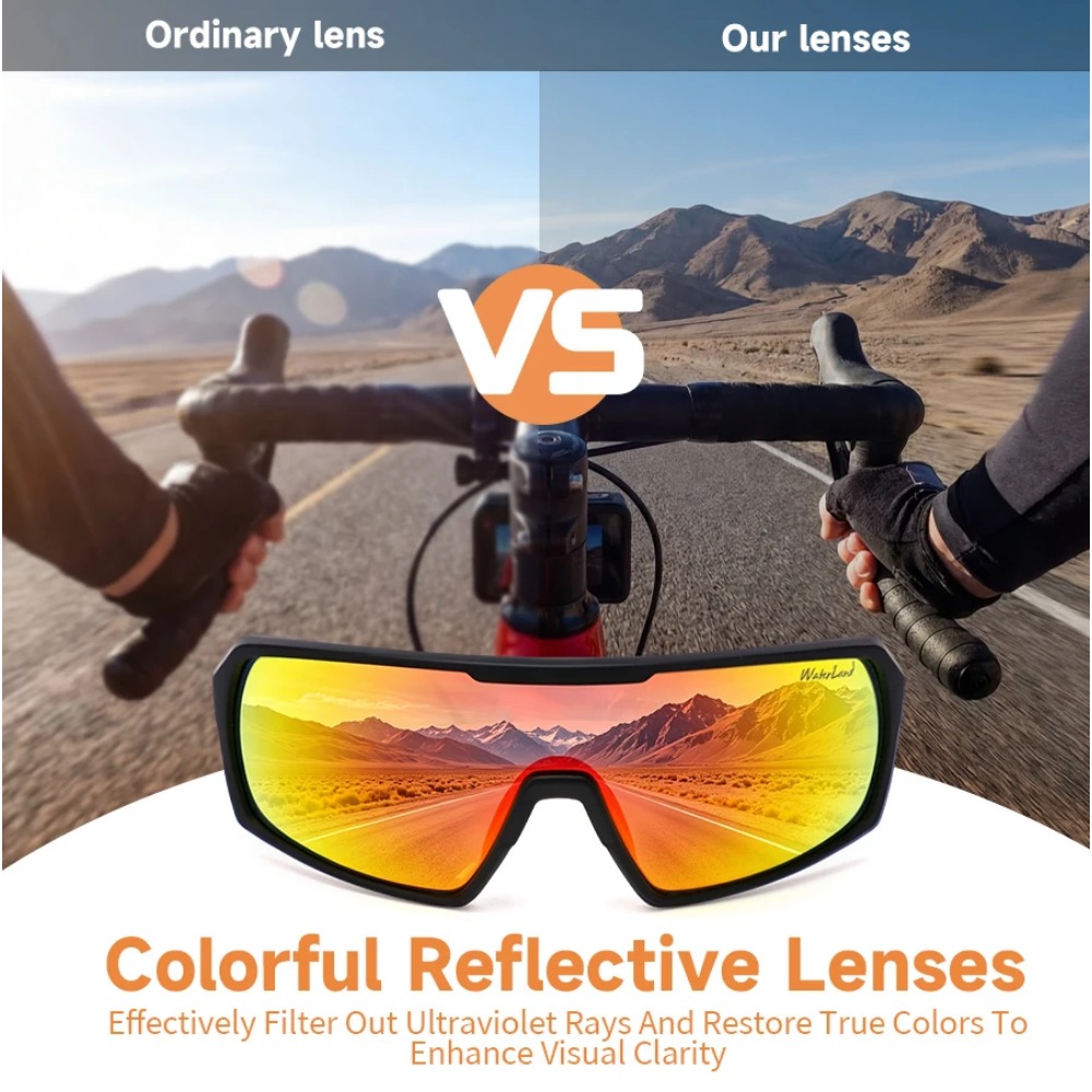Waterland Polarized UV400 Sung - đánh giá và giá Fishing Sunglasses Polarized