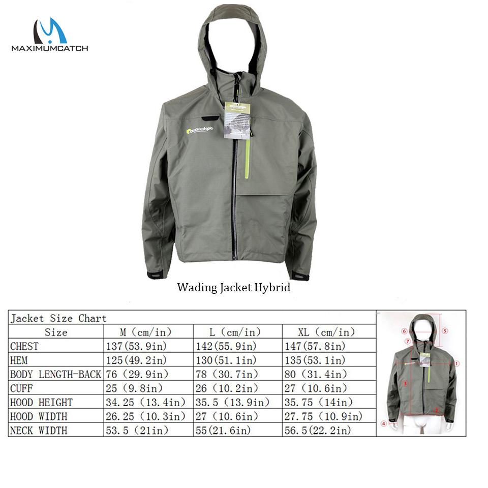 Maximumcatch Waterproof & Brea - đánh giá và giá Fishing Waders